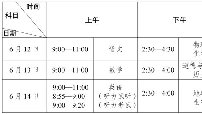 贾森：如果以控卫建队 当家球星拿不到25-30分球队就会输球