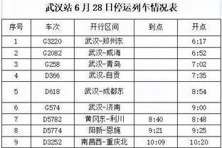 曼晚预测曼联vs维拉首发：拉什福德重回先发 霍伊伦突前