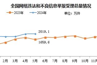 雷竞技竞猜最新官网截图4